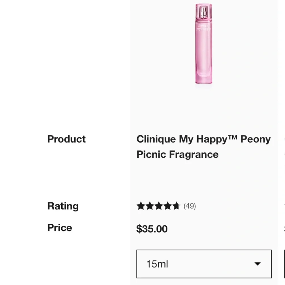 New Clinique My Happy Peony Picinic Fragrance 15 ml bottle Floral Feminine Scent - Picture 12 of 14